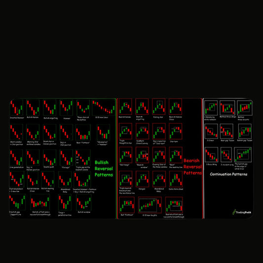 Tradingpad6